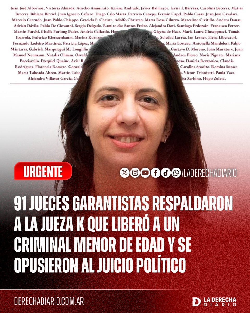 MajulLuisOK's tweet photo. 💥 REPUDIABLE‼️ 

⚖️ 91 jueces garantistas RESPALDARON a la jueza K que LIBERÓ a un CRIMINAL MENOR DE EDAD y se OPUSIERON al juicio político para destituirla ❌

¿Qué te parece?

1- ¡INDIGNANTE! 🚫
2- BANCO ✔️ https://t.co/LPKGizyp98