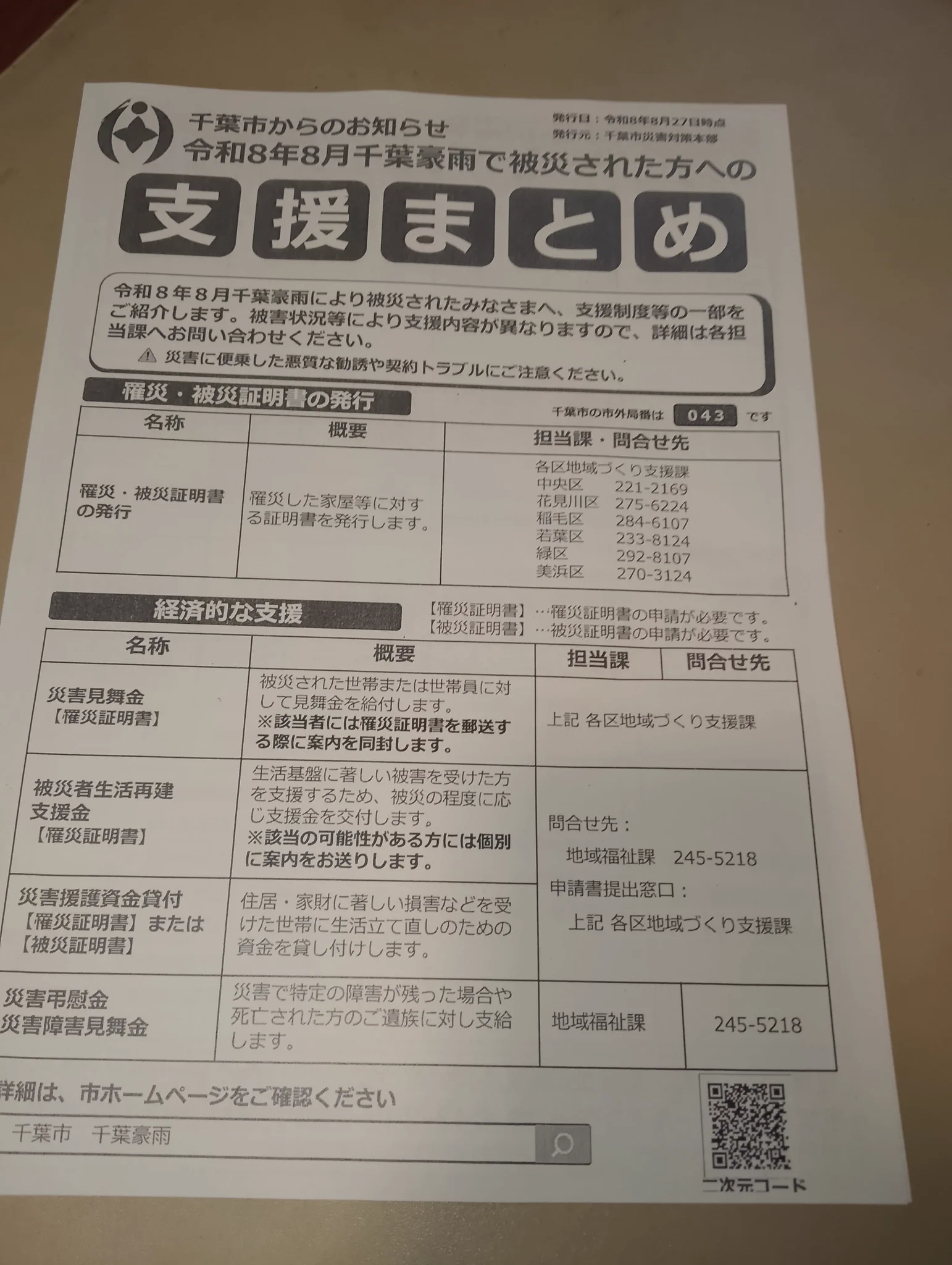 千葉の熊田（ちばっくまⓇ) on X: 