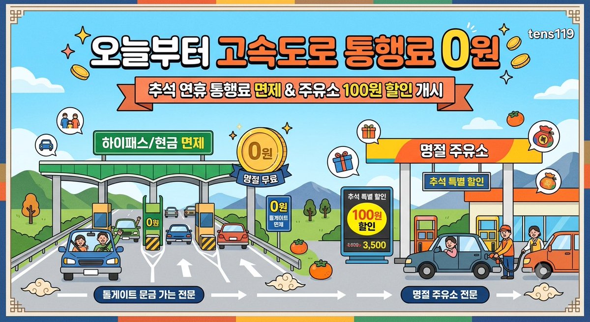 carwafree's tweet photo. 오늘부터 #고속도로 통행료 0원" #추석연휴 #통행료면제 &amp; #주유소100원할인 개시 https://t.co/ictDwHgqEL