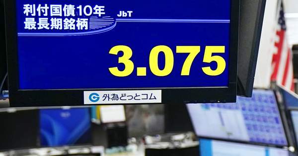 Y_Kaneko's tweet photo. 長期金利、一時3.055％。30年ぶりの高水準：9月、世界の長期金利がそろって上がった。米10年債は8月31日の4.76%から9月23日に5.11%へ。ドイツ10年債は9月10日の3.45%前後から24日に3.549%へ。欧米の中央銀行が追加利上げに動くとの観測が背景だ。日本の10年債が3.075%を付けたのも、同じ流れの中にある。

ところが国内の報道は、上昇の理由に日銀の利上げ反対票を加える。世界共通の現象を浅田、佐藤両日銀審議委員の責任に置き換えれば、利上げの催促に使えるからだ。日本の物価は生鮮食品を除いて8カ月連続で2%を下回る。長期金利の上昇を理由に政策金利を上げることは景気をつぶす。避けるべきだ。
https://t.co/U1AHUaGm1Y