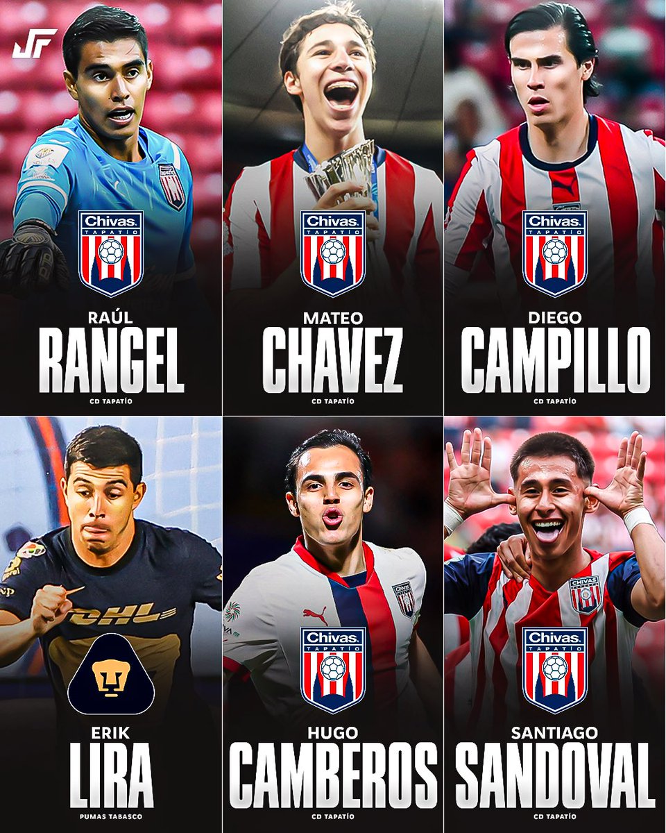 Jovenesfutmx's tweet photo. 🇲🇽💪DE SEGUNDA A SELECCIÓN MEXICANA

Estos son algunos jugadores que pasaron por la antigua Liga de Ascenso, hoy Liga de Expansión, y que terminaron siendo convocados a la Selección Mexicana por Rafa Márquez. 👀

❌Johan Vásquez, Luis Romo, César Montes y el “Piojo” Alvarado jugaron en clubes que, desafortunadamente, desaparecieron. 😔
🔝Otros como Erik Lira y compañía surgieron de equipos filiales como Pumas Tabasco y CD Tapatío. 🌱

🤔 Imagínense cuántos jóvenes más podrían surgir y dar el salto a la Liga MX y a la Selección si se reabrieran el ascenso y descenso…

El talento está ahí. Solo necesita una oportunidad.