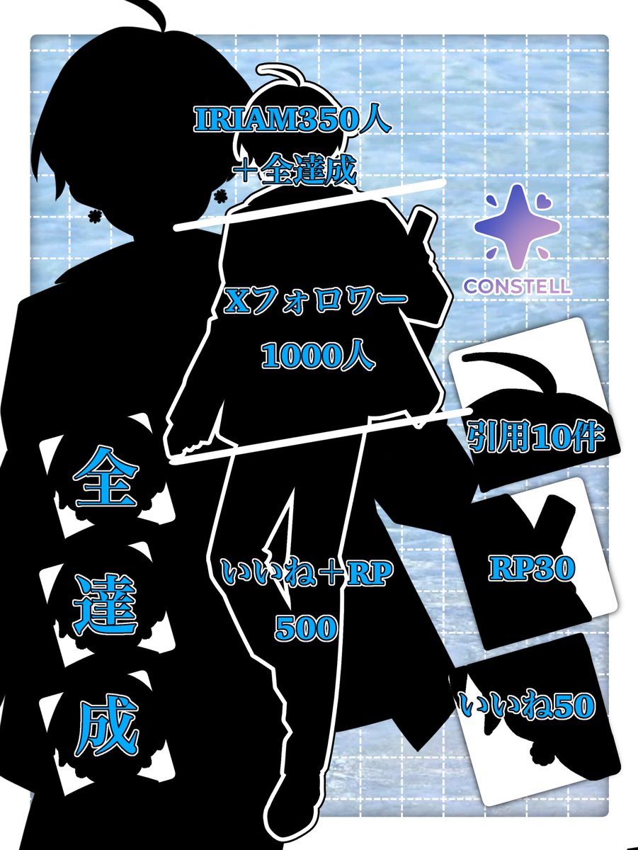 yu_12_24_yu's tweet photo. #立ち絵公開チャレンジ݁ 
「見たいってことはもう好きなんだよ。」

CONSTELL所属研修生 有憂波 遊です！
この度立ち絵公開チャレンジさせていただくことになりました！

それぞれの小窓にも条件がありますのでぜひ楽しみに拡散いただけると嬉しいです！

 #IRIAM準備中︎︎ https://t.co/iF1LtOfP8i