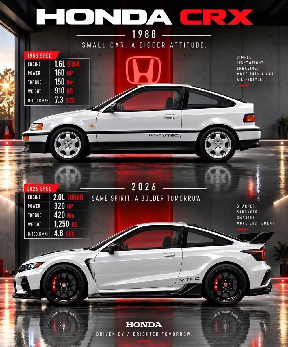 MotorPrime01's tweet photo. - #Cars #reels #viral #trending #like https://t.co/ohwBB2cMFX