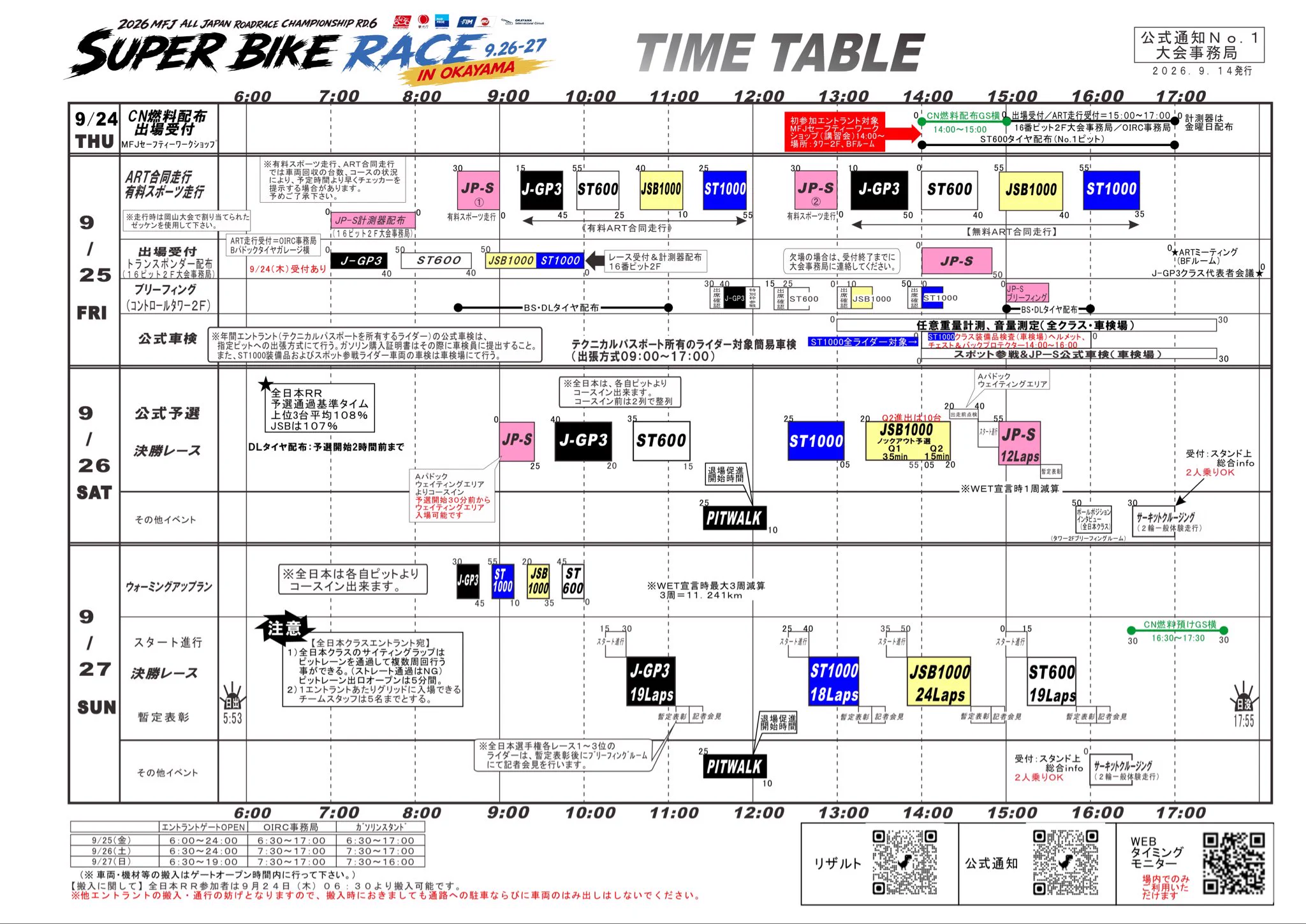 全日本ロードレース情報局 (@JRRC_news) / X
