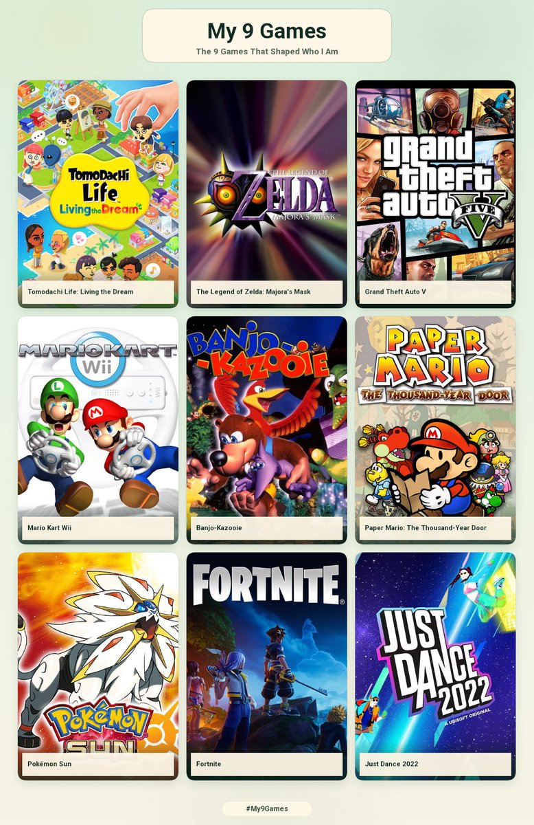 64iOS's tweet photo. Saw people doing this, so here's mine. First 4 are my favorite games of all time in order (#1 LTD - #4 MKWii) and the others are games that I fucking love so much, not in any particular order. If I had a 10th option I'd choose Ocarina of Time. https://t.co/jBZ5tmUh7V