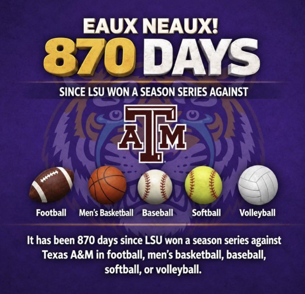 LSUSUX's tweet photo. @Tingle__Co https://t.co/Wr6OzL6Sr6