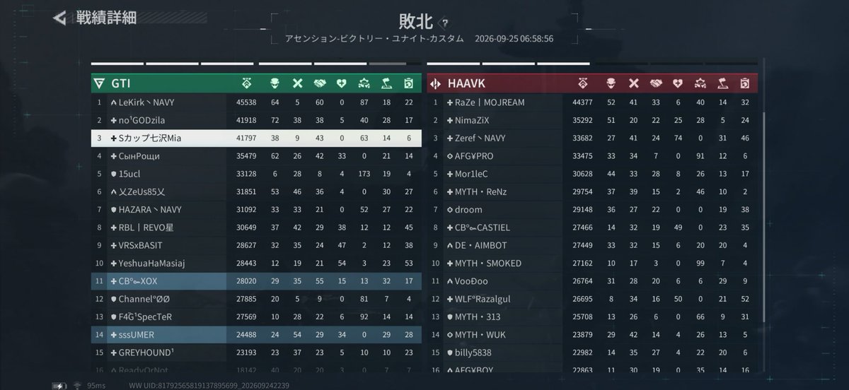 mia_smallbreast's tweet photo. おはようビクユナカスタム2戦

メンツが豪華
なぜか2戦目司令官やらされたから、お目目ぱっちり

お仕事ぉ… https://t.co/i330GpSX37