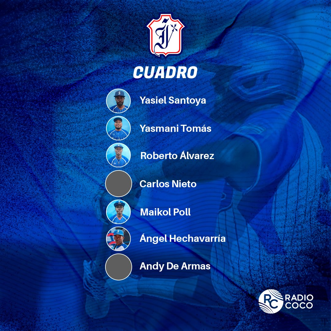 Radio_COCOnline's tweet photo. ⚾️🧢🦁 Este será el roster de #Industriales en la #65SNB https://t.co/pAzh6WUt7B