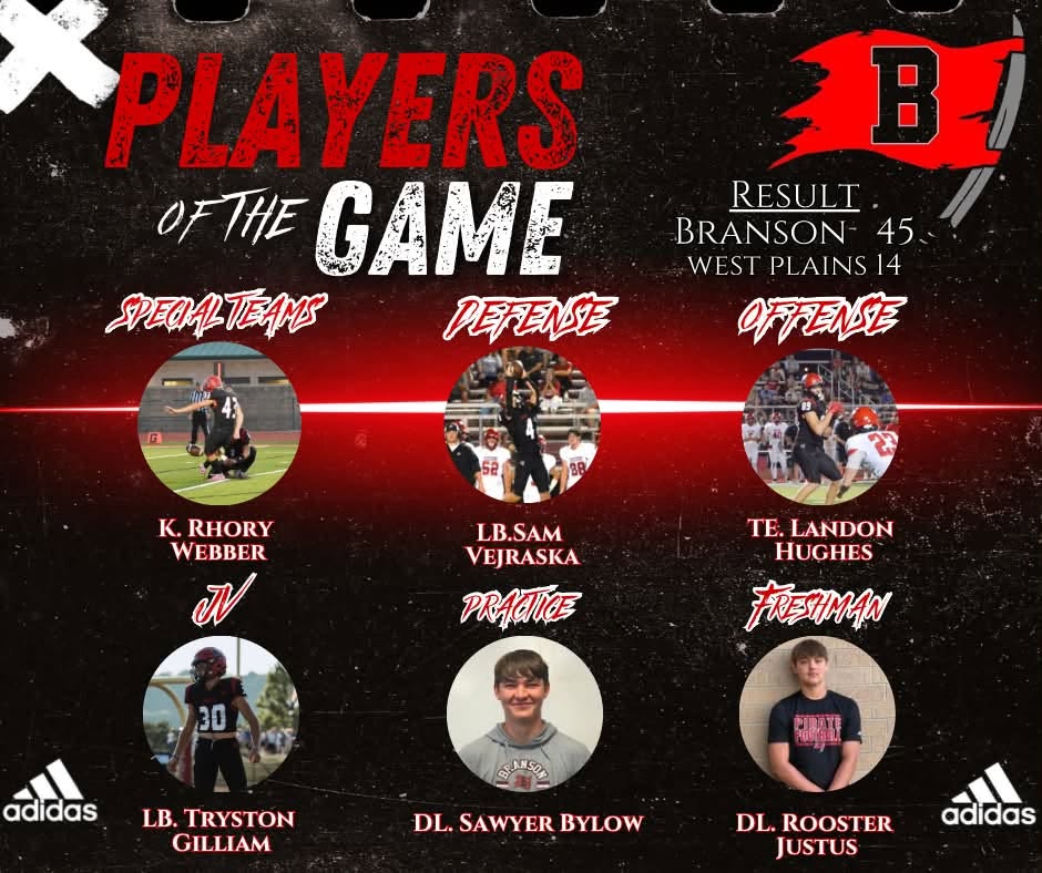 Landon1462079's tweet photo. Offensive Player of the Week!  Grateful to be recognized for the effort I am putting in! https://t.co/NjMVfxQ2er