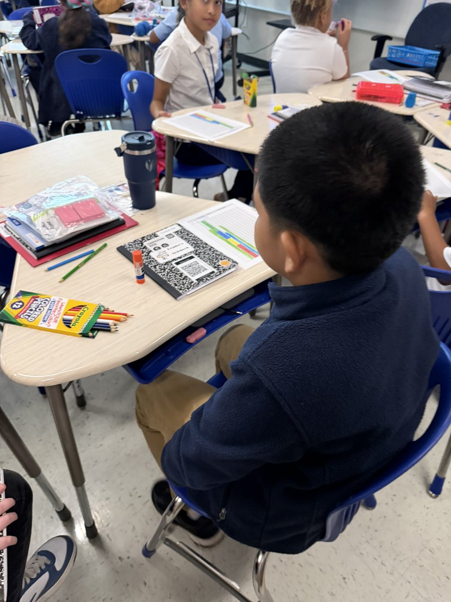 WMAndersonES's tweet photo. Our Junior Racers were so EXCITED to track their Math data from Learning Check 2! #FueledbyPassion #DrivenbyResults #DataTracking https://t.co/Ne1u5Nmejs