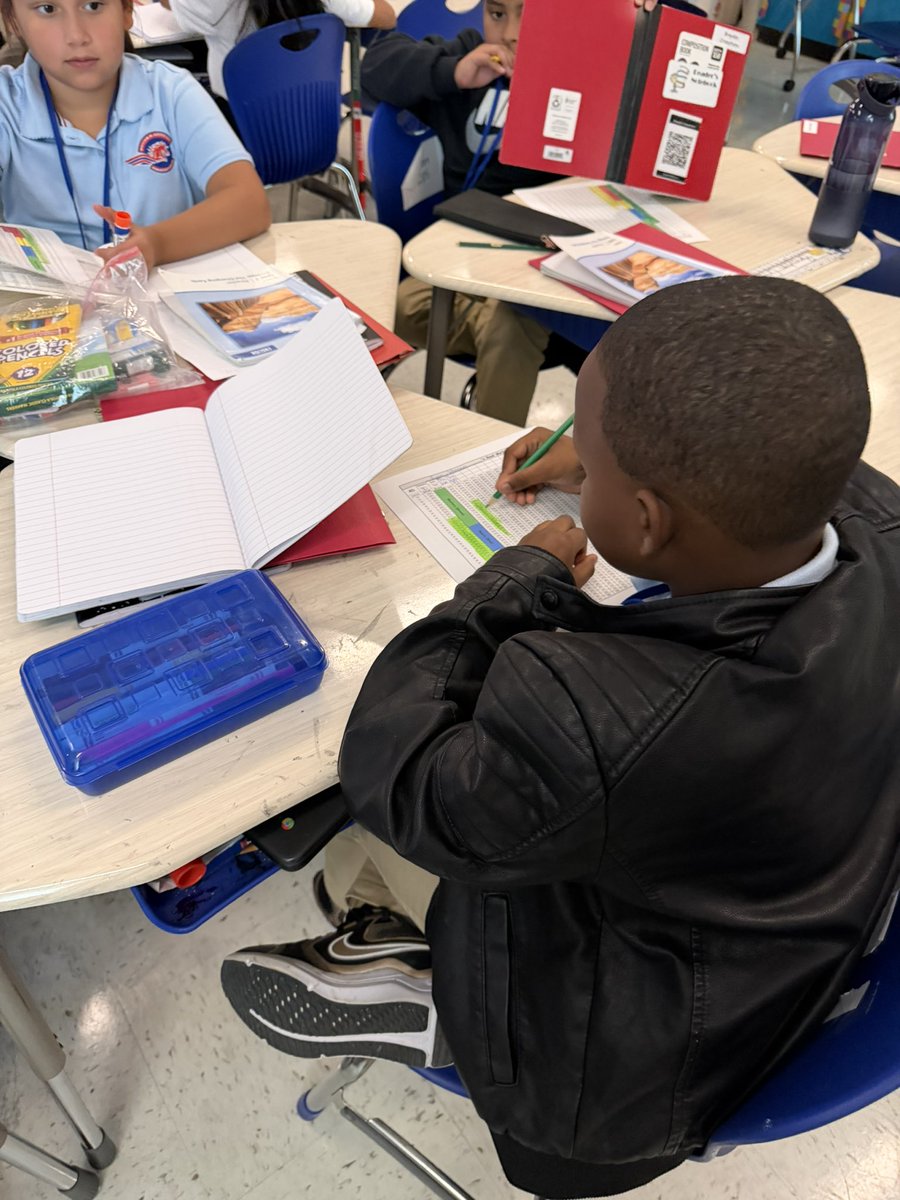 WMAndersonES's tweet photo. Our Junior Racers were so EXCITED to track their Math data from Learning Check 2! #FueledbyPassion #DrivenbyResults #DataTracking https://t.co/Ne1u5Nmejs