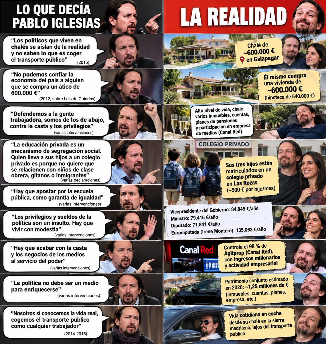 QuiqueQui13's tweet photo. @PabloIglesias https://t.co/05re1vzdJY
