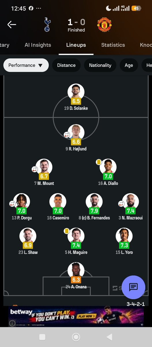 egregiousfellow's tweet photo. @Leriq_Keemz The final also. 
This team won’t win any match under Carrick https://t.co/mLuGskTYCr