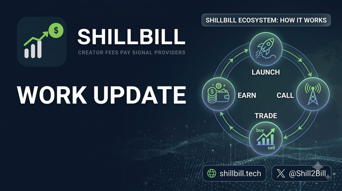 Shill2Bill's tweet photo. Why ShillBill’s Reward System Is Different

Why does ShillBill handle caller rewards differently from https://t.co/uRfdleNS1e?

It comes down to one thing:

Who gets rewarded for creating attention?

On https://t.co/uRfdleNS1e, creator fees are part of the protocol’s trading-fee structure. Its current Callout Rewards Program uses an internal Activity Metric and ranking methodology to determine potential rewards. https://t.co/uRfdleNS1e’s published terms state that these metrics, rankings, reward-pool size and calculations are proprietary and may change without notice. Rewards are discretionary and are expected approximately once per day.

ShillBill takes a different approach.

🟢 0.40% → Creator
🟢 0.35% → Callers
🟢 0.25% → Buyback & burn
Call → Trade → Fee → Payout
Every caller is attributed to the coin they called.
Caller rewards are distributed every 15 minutes.
Payout activity can be verified on-chain.

The goal isn't to hide the complexity.

It's to make the reward flow visible.
Creators know what they earn.
Callers know what they earn.
Everyone can see the activity.
ShillBill: built for the people who actually make the call.

🌐 https://t.co/9oz5A5sK9f

#ShillBill #Solana #Memecoins #Crypto #DeFi #Web3