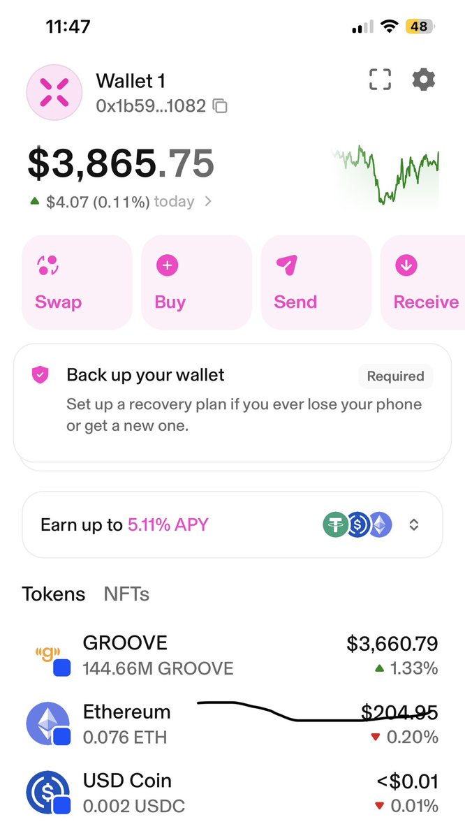 gaiuschibueze's tweet photo. I just Bought $3k worth of one of the  old coins I trust to do 100X. Its done it before when it went from $50k Market cap to $17M.
coin name is $GROOVE on Base Chain 

CA-0x1CD38856EE0fDFD65c757E530E3B1dE3061008d3
I believe this coming bull run this coin will be the front runner 

Buy some now and get ready 
This one is a sure 100X and I will be updating you here.

CA- BASE chain
CA-0x1CD38856EE0fDFD65c757E530E3B1dE3061008d3
Buy some $GROOVE