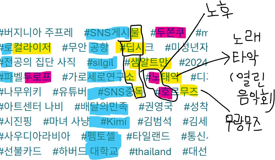 worldshim11's tweet photo. https://t.co/Khvtgcn6xY