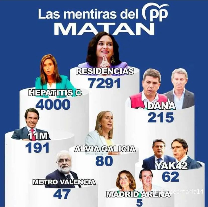 franzmetal's tweet photo. @eltelevisero https://t.co/HdvflGhKbW