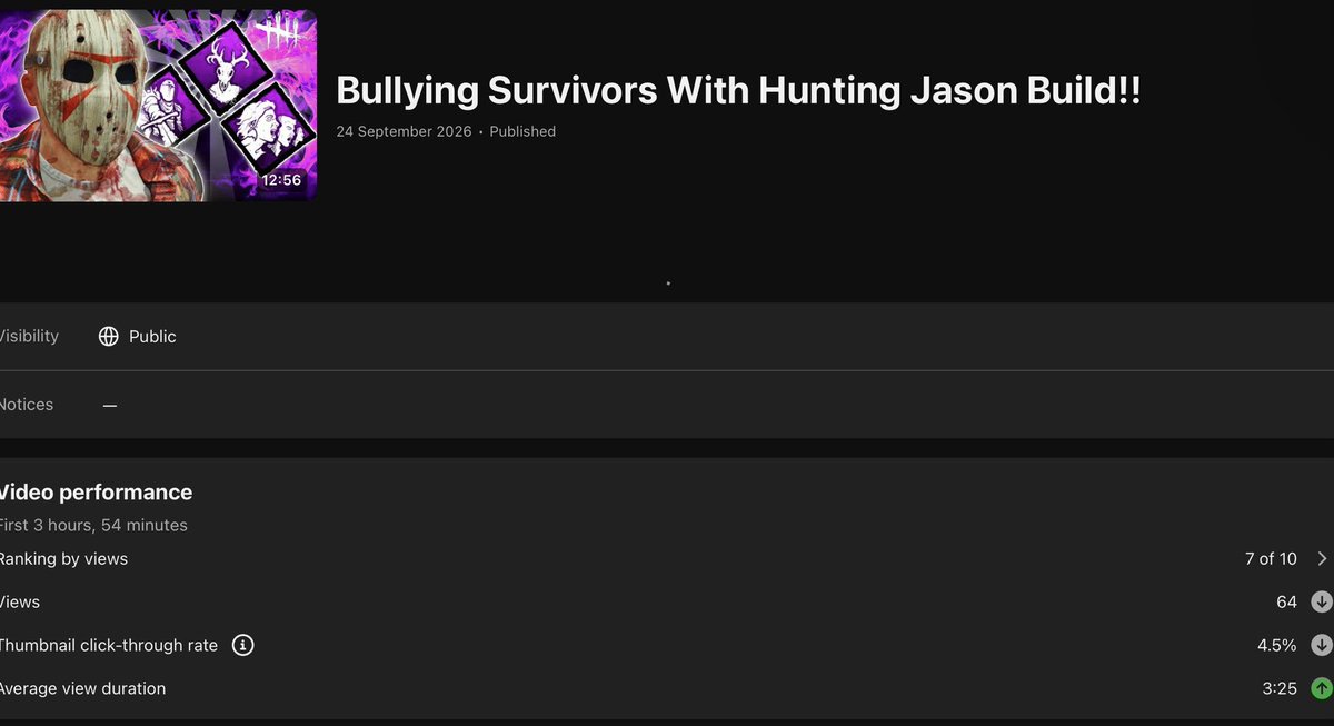 Alonraardv75174's tweet photo. New video isnt doing good, go help fix that :3
#DBD #DeadbyDaylight #DBDCreator #Jason #TheSlasher https://t.co/I9ymfQkdZI