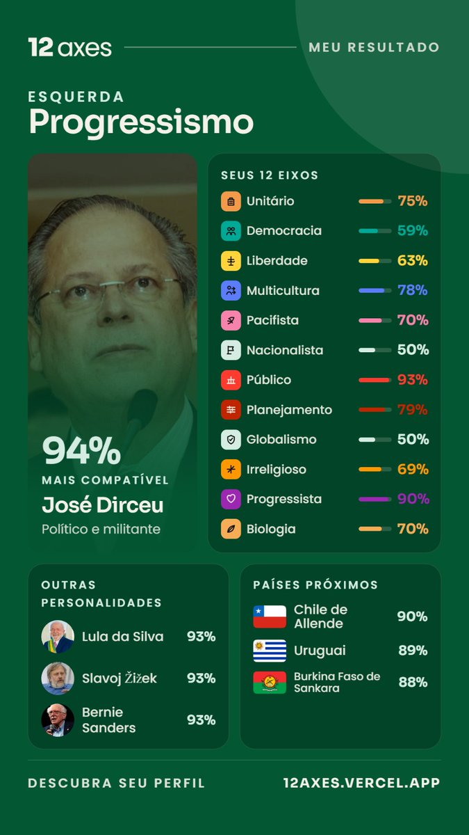 marcolinomths's tweet photo. não tem jeito https://t.co/UGGCdnLLY7