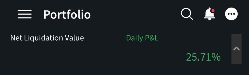 _martinslukkt's tweet photo. +25% today. Another record-breaking day. 

Shorting bounces into the declining EMAs continues to provide the best risk-reward entries. I have highlighted it several times in my stream and previous posts. https://t.co/FwbNzO06Co
