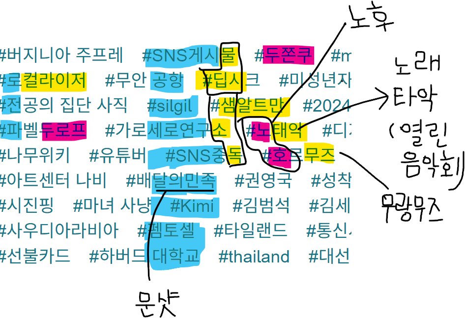 worldshim11's tweet photo. https://t.co/uOqyBZLSVa