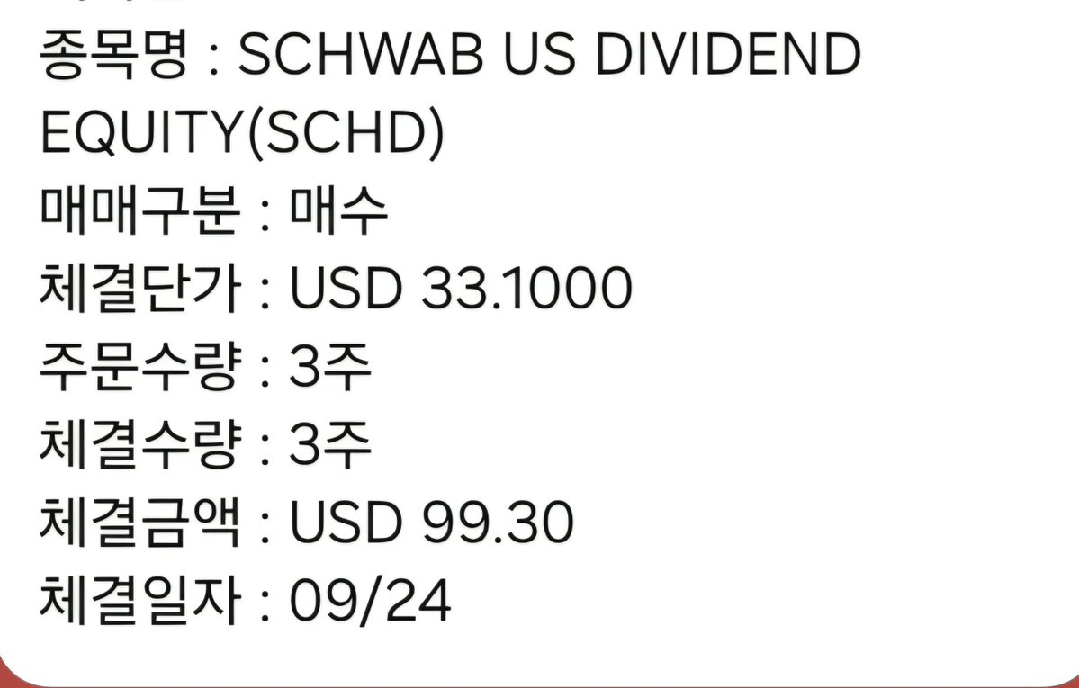 5tteang's tweet photo. $SCHD 분할 매수 시작!
일봉 기준 일목 스팬 뚫렸네요 https://t.co/FKhGebpKpL