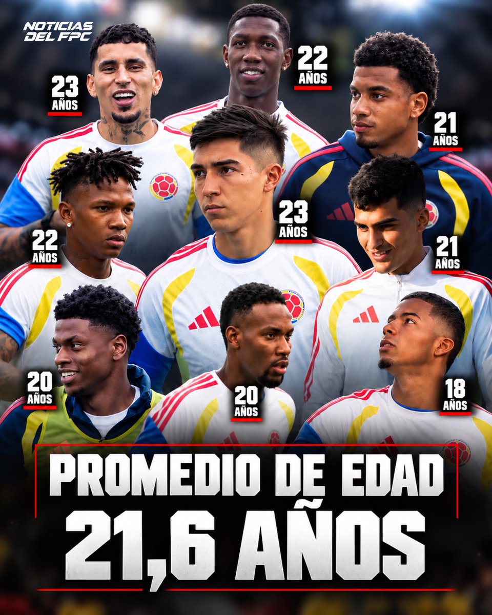 Noticiasdelfpc_'s tweet photo. UNA NUEVA GENERACIÓN: COLOMBIA LE APUESTA A LA JUVENTUD 🇨🇴🔥

La Selección Colombia con un promedio de edad de 21,6 años de edad empieza a tomar protagonismo y que podría marcar el inicio de un nuevo proceso para la Tricolor. 🇨🇴⚽

¿TE ILUSIONA EL FUTURO DE ESTA COLOMBIA JOVEN? https://t.co/GcMWjs5GE8