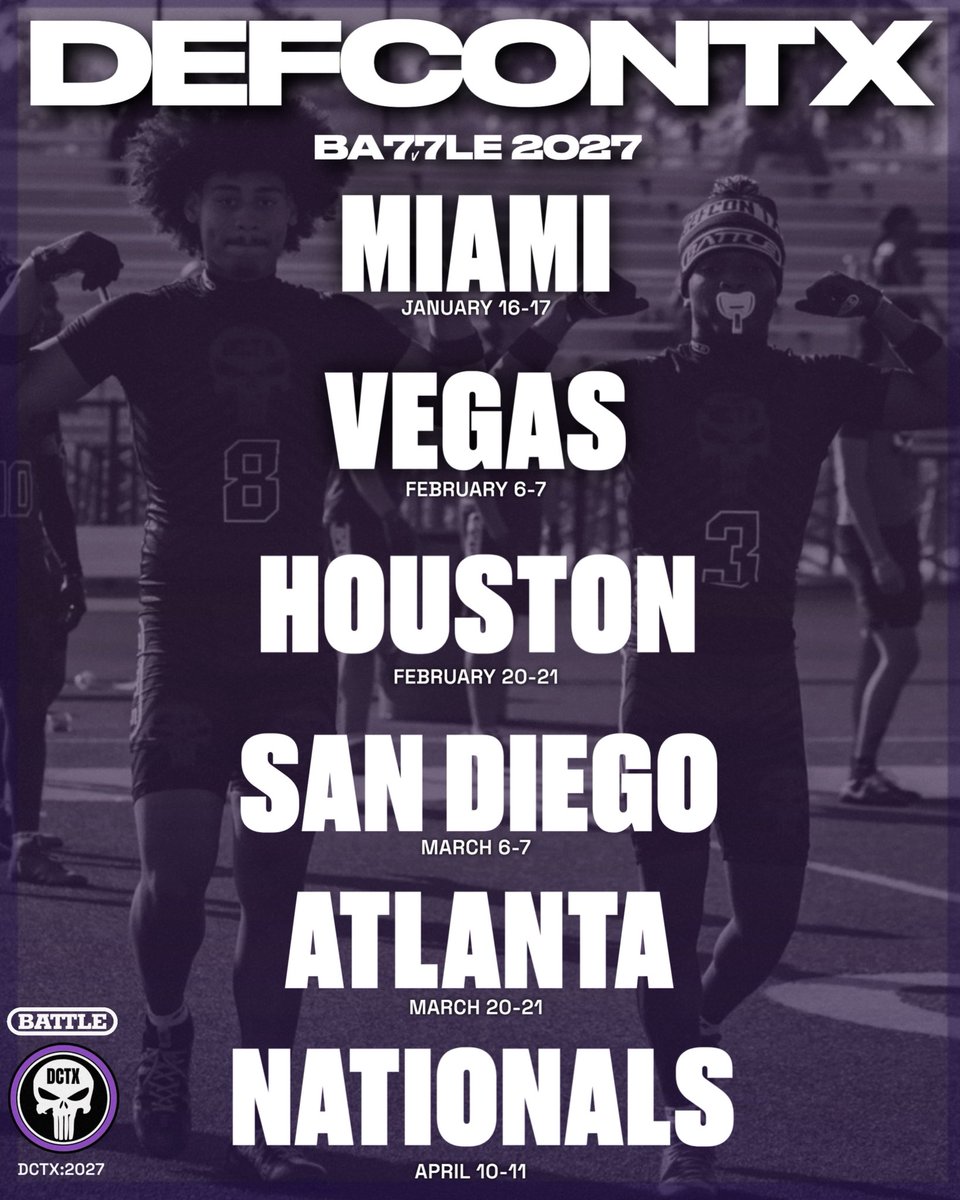 DEFCONTX7v7's tweet photo. EVERYWHERE THEY WANNA BE. 🗺️

Just a preview of what the DEFCONTX 2027 season is bringing. Compete. Develop. Get seen.

HS athletes, keep your eye on the prize. District is here. Handle business and keep stacking that film. 🎥

See y’all in November. 🏴‍☠️ @coach9cg @kcolesports https://t.co/GflZ68ASUs