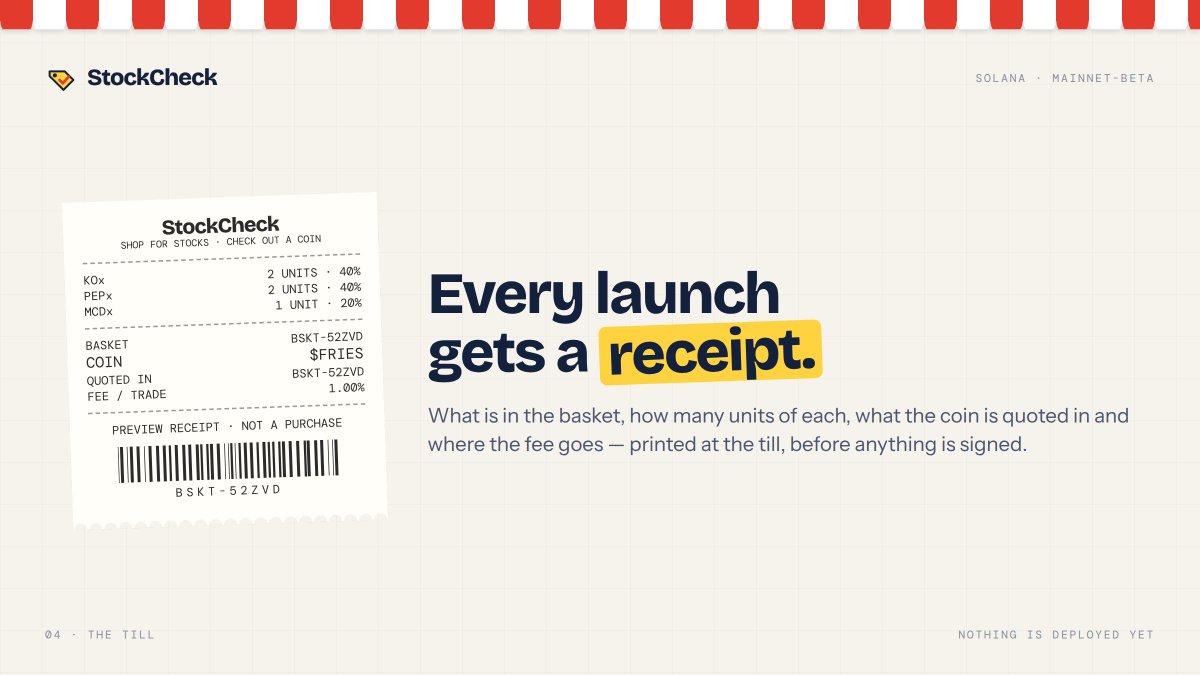 StockCheckPad's tweet photo. Every launch gets a receipt.

What's in the basket, how many units of each, what the coin is quoted in, where the fee goes — printed at the till before anything is signed.

The ones the site prints today all say the same thing at the bottom: NOT A PURCHASE. https://t.co/iMUJuQN7K8