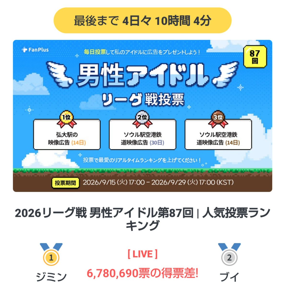 himichan_thv's tweet photo. 男性アイドルリーグ第87回投票
テテ2位🥈
今回のリーグ戦もあと4日です。
Web投票なら動画視聴なし1分もあればテテに投票できます。
投票に苦手な方も1度参加してみて下さい😊

アプリなしでWebから500票
さらにアプリから500票
合計1000票もらえます🙋🏻‍♀️
⬇️
🔗https://t.co/HzzKhfwYhS https://t.co/jneHVldHdx