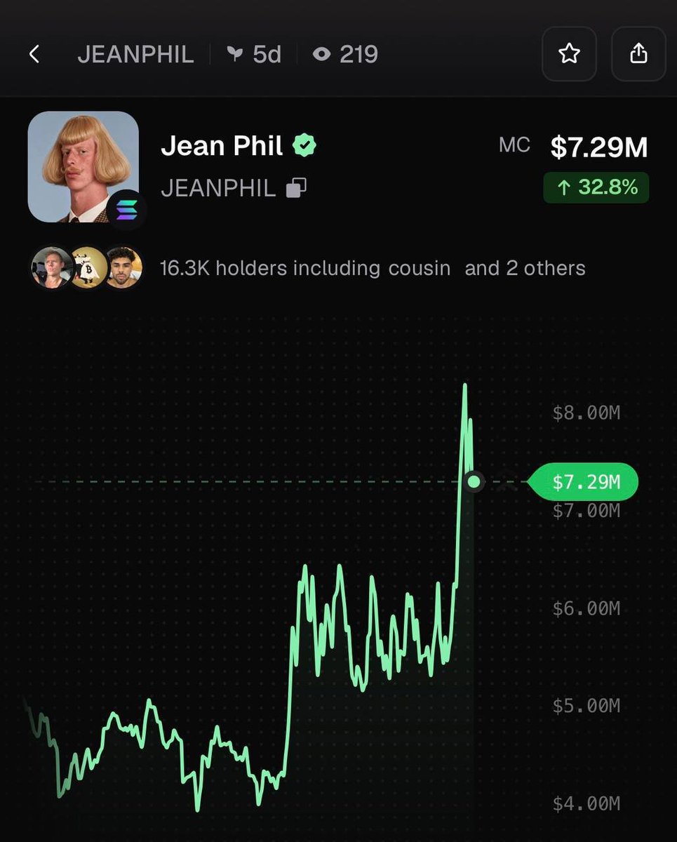 PumpfunEco's tweet photo. $JEANPHIL has pumped 33% today! https://t.co/ycfmq64xCz
