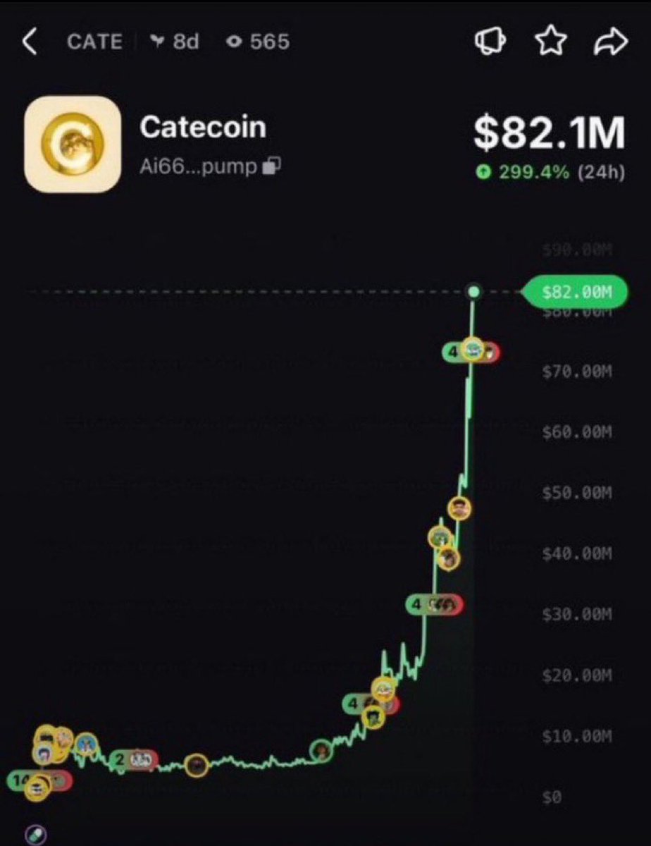 Camilacalls's tweet photo. Memecoins don’t care who you are.

They reward the bold.

You don’t need a fat wallet.

You need timing.

$50 is enough.

If you hit the right chart.

Low caps. Fresh launches.

That’s where the magic happens.

Do you understand https://t.co/hUxydLAvRY