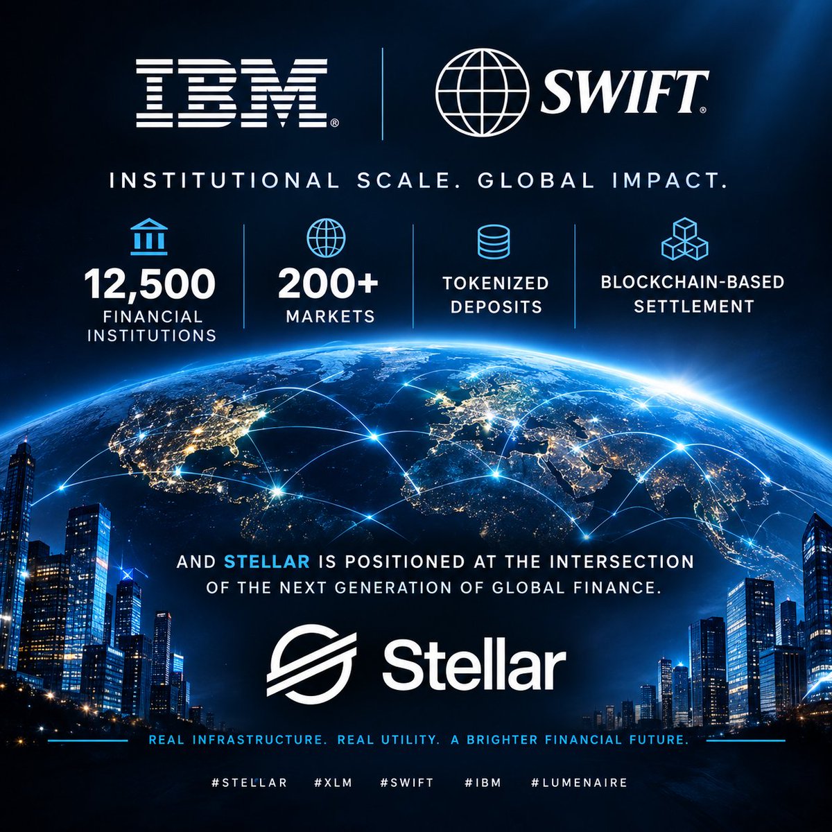 X_LMNR's tweet photo. STELLAR  is positioned at the intersection of the next generation of global finance⚡

**IBM + SWIFT. 🌎**
12,500 financial institutions. 200+ markets.

**IBM chose STELLAR. 👀**

The rails are built 🌍 
STELLAR is where it gets REAL🚀

#STELLAR #XLM https://t.co/A3RgMeD4ix