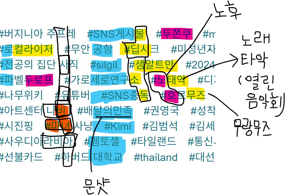 worldshim11's tweet photo. https://t.co/TTUfG9cqd7
