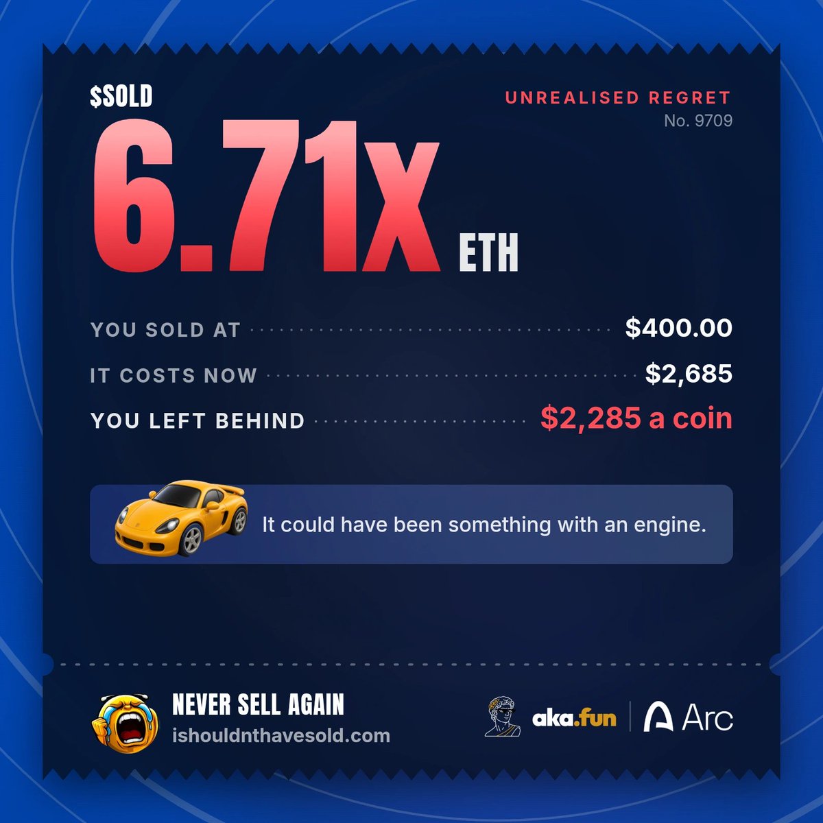 Ismo_2022's tweet photo. @Judaixxspexxy @ISoldTooSoon I $SOLD ETH at $400.00. It is 6.71x now. I left $2,285 a coin behind. My timing needs a service. @ISoldTooSoon #ISHOULDNTHAVESOLD
https://t.co/adhlHIklY5 https://t.co/P2Fg42ZI2Y