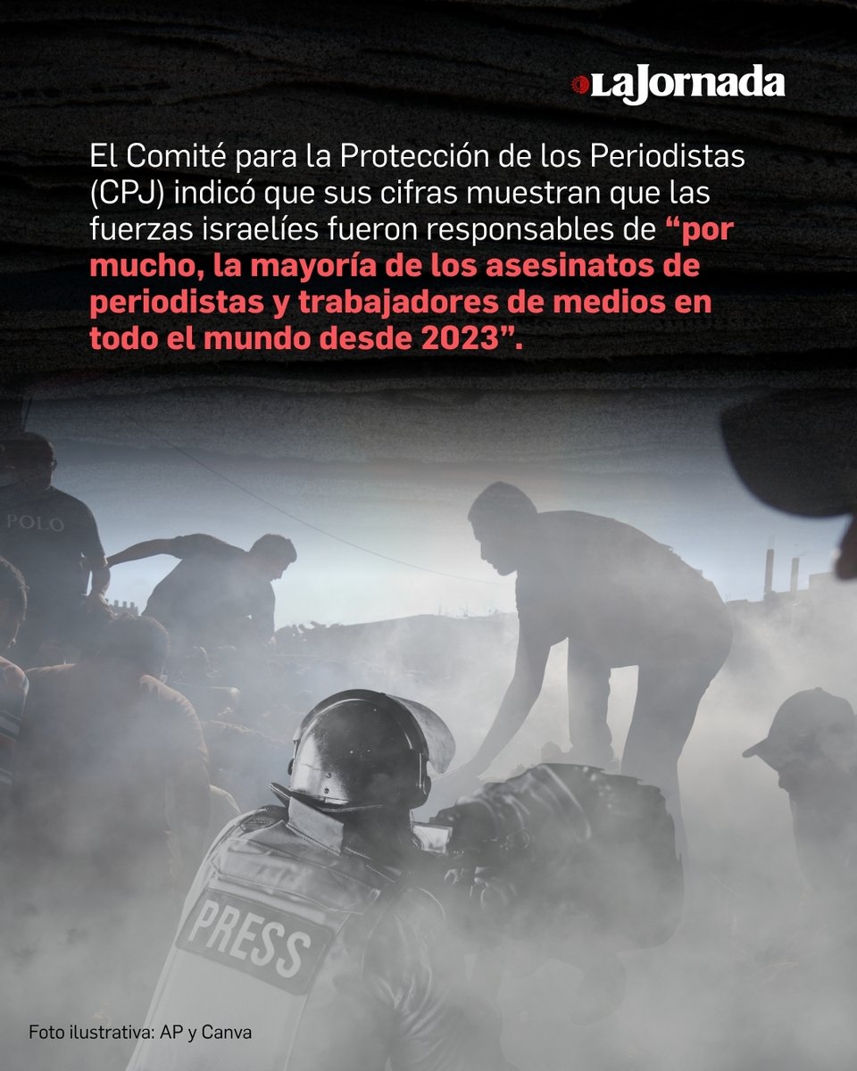 lajornadaonline's tweet photo. “Fuerzas israelíes responsables de la mayoría de los asesinatos de periodistas y trabajadores de medios en todo el mundo desde 2023”.

El Comité para la Protección de los Periodistas (CPJ) actualizó su recuento y señaló que 191 periodistas y trabajadores de medios palestinos han sido muertos por fuerzas israelíes desde el inicio del conflicto en Gaza.