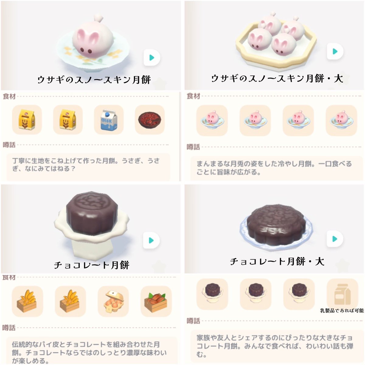 kumartopia's tweet photo. 中秋テーマイベントで追加された新レシピ8種に使う食材のまとめをつくりました！
参考にして作ってみてね🌕🐇
#ハートピア #heartopia https://t.co/yTLEMcLopq