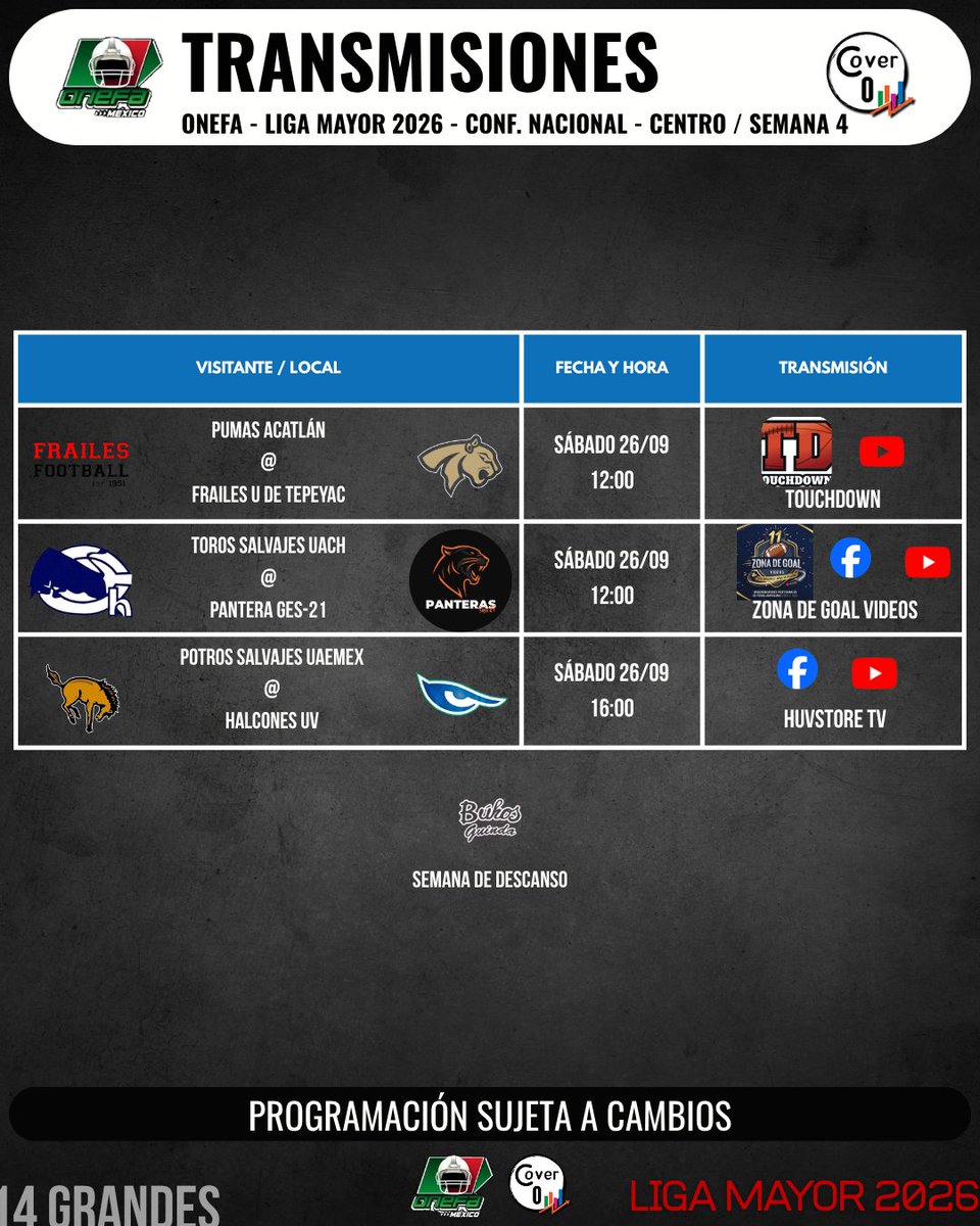 CoverCeroStats's tweet photo. #LigaMayor2026🏈
Les dejamos la agenda con las transmisiones de los partidos de la semana 4 de la Conferencia Nacional correspondiente al #GrupoCentro
* Hora local
⚠️Sujeta a cambios https://t.co/NtgbsNBkSa