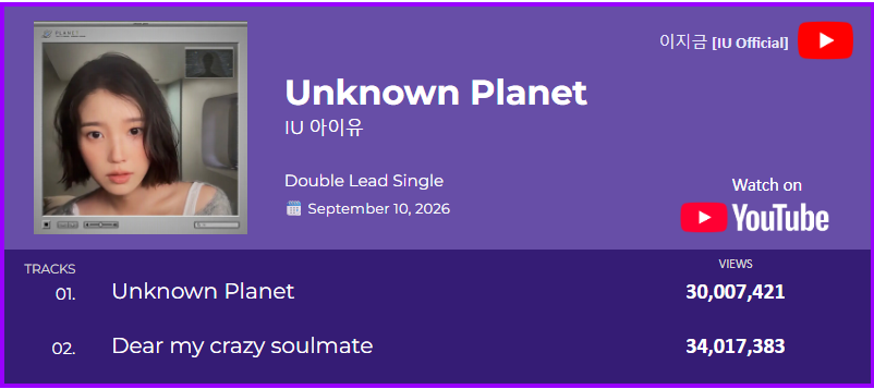 charmcaster_IU's tweet photo. #IU @_IUofficial 'Unknown Planet' MV has surpassed 30 Million views on YouTube.

Watch here:
https://t.co/LG8I1ChSI9

#UnknownPlanet #IU #아이유 https://t.co/CbCBqYCmCD