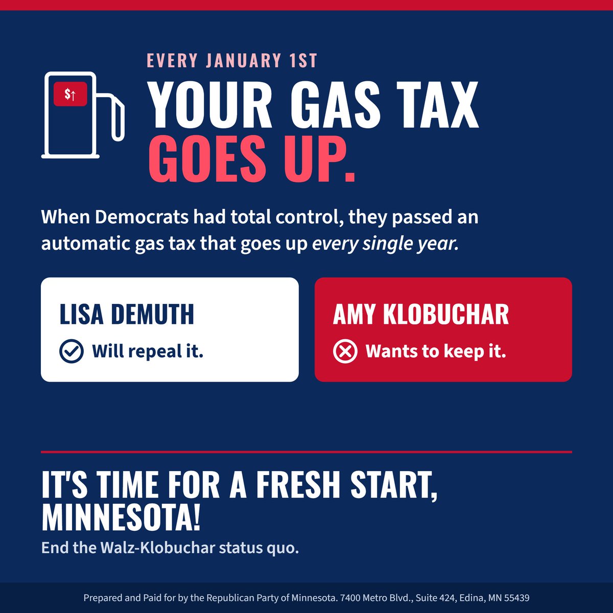 mngop's tweet photo. When Democrats had total control, they passed an automatic gas tax that goes up every year! 
 
Lisa Demuth will repeal this tax.  

Amy Klobuchar wants to keep it the same.  

It's time for a fresh start Minnesota! The time has come to end the Walz-Klobuchar status quo. https://t.co/enC3fgGQTY