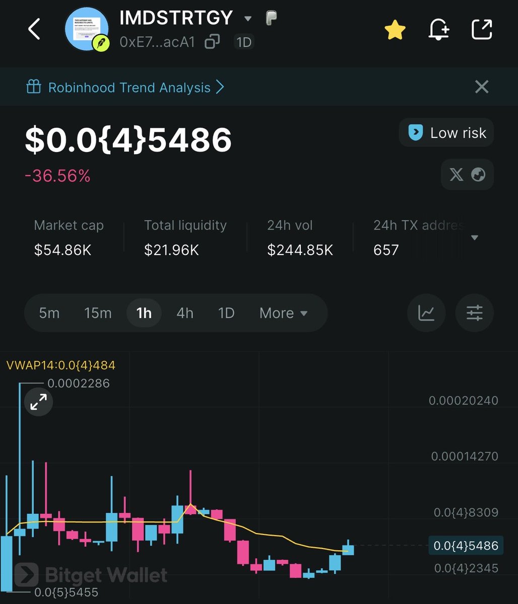 cryptomd021 tweet picture