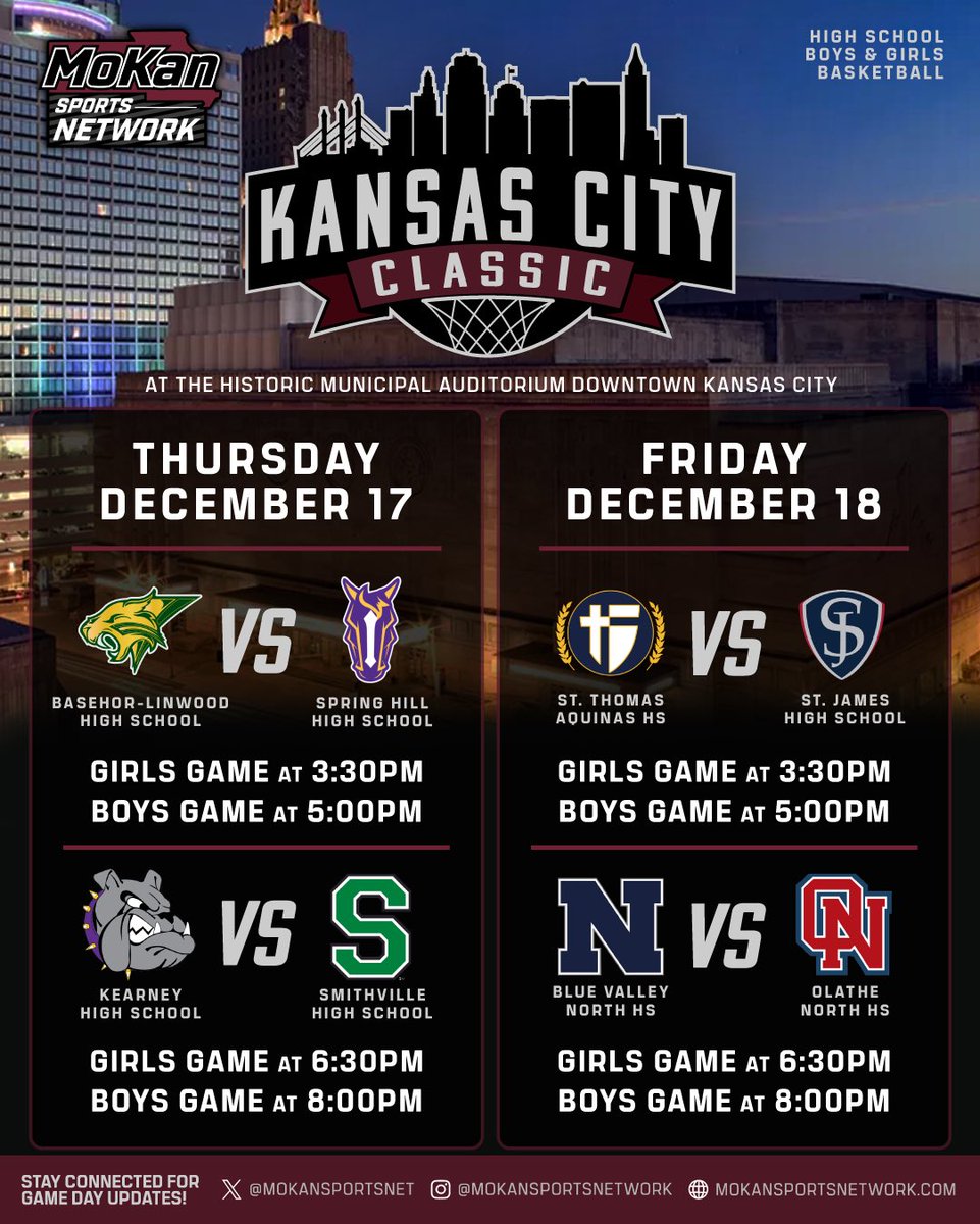 mokansportsnet's tweet photo. 🏀 THE KANSAS CITY CLASSIC IS SET!

Two days. Eight matchups. Boys &amp; Girls. One historic venue.

📍 Municipal Auditorium
📅 December 17–18
🔥 KC basketball takes center stage! https://t.co/YJhoLnHK4J