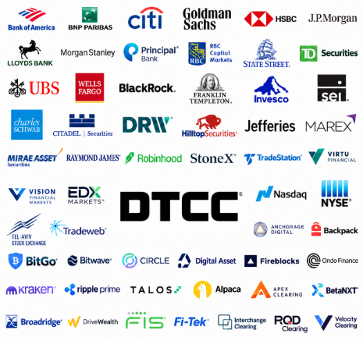 coinbureau's tweet photo. 🇺🇸JUST IN: DTCC to officially launch its tokenization service for $114 TRILLION in assets.

CEO Frank La Salla confirmed the timeline after more than 30 firms made live trades with tokenized assets in July.

The service will cover Russell 1000 stocks, major index ETFs and US Treasuries, which can move between approved wallets 24/7.

Over 100 firms, including BlackRock, Goldman Sachs and JPMorgan, have joined DTCC's tokenization working group.