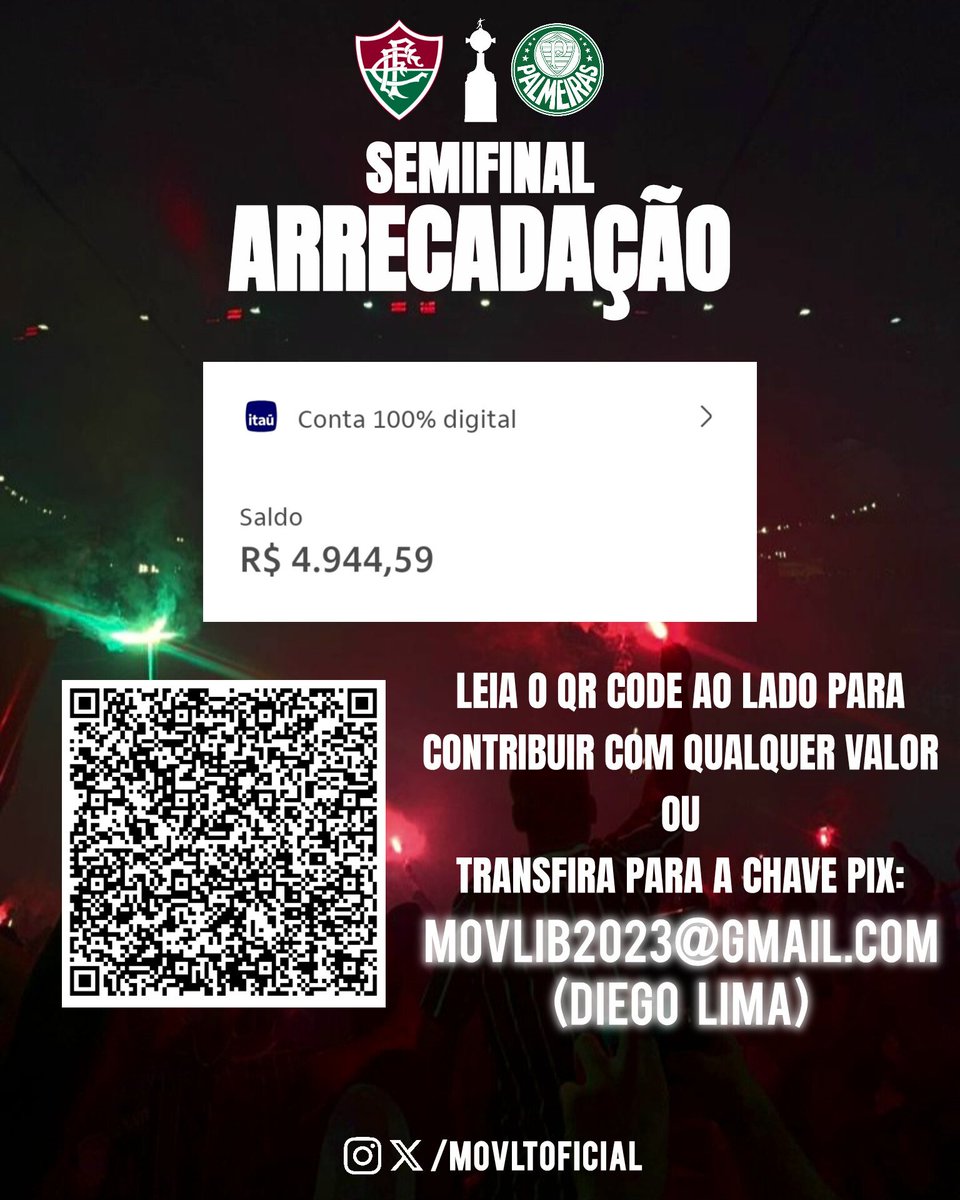 movltoficial's tweet photo. EM BUSCA DOS 100%! 🇭🇺👊

Tricolores, estamos com o valor arrecadado de R$4.944,59.

Como já dito, temos cerca de 3 semanas pra alcançar a meta. Faremos a compra de parte dos materiais na próxima semana, e a outra uma semana antes do 1° jogo.

BORA! 🧨🔥

pix: MOVLIB2023@GMAIL.COM https://t.co/KjEXeBZjza