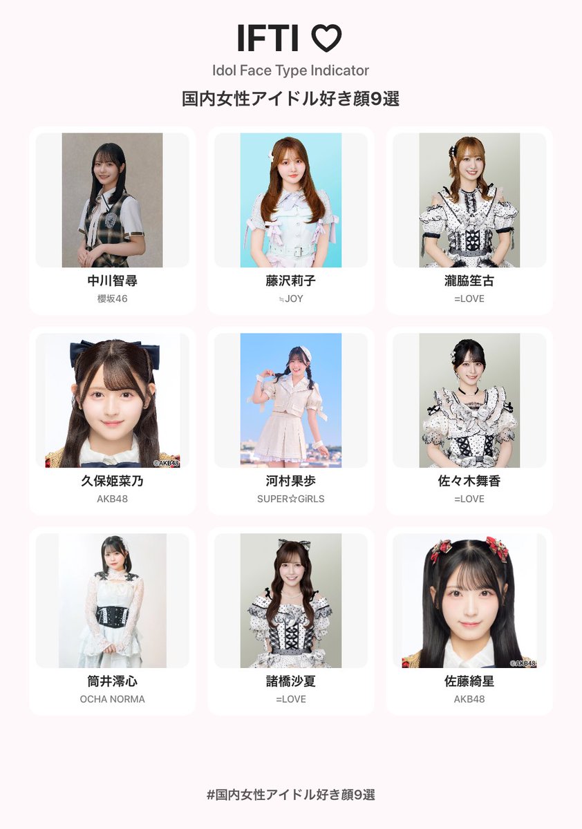 nbbiyou's tweet photo. アイドル無知に等しい私でもこれ楽しかった！ https://t.co/pYCENbdHQa