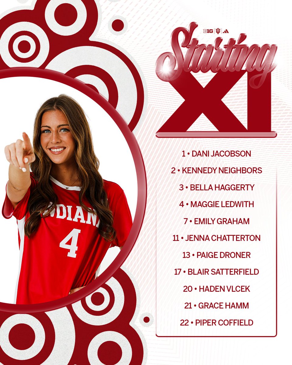 IndianaWSOC's tweet photo. Our lineup 🆚 Minnesota. https://t.co/eHdiPC4KNP