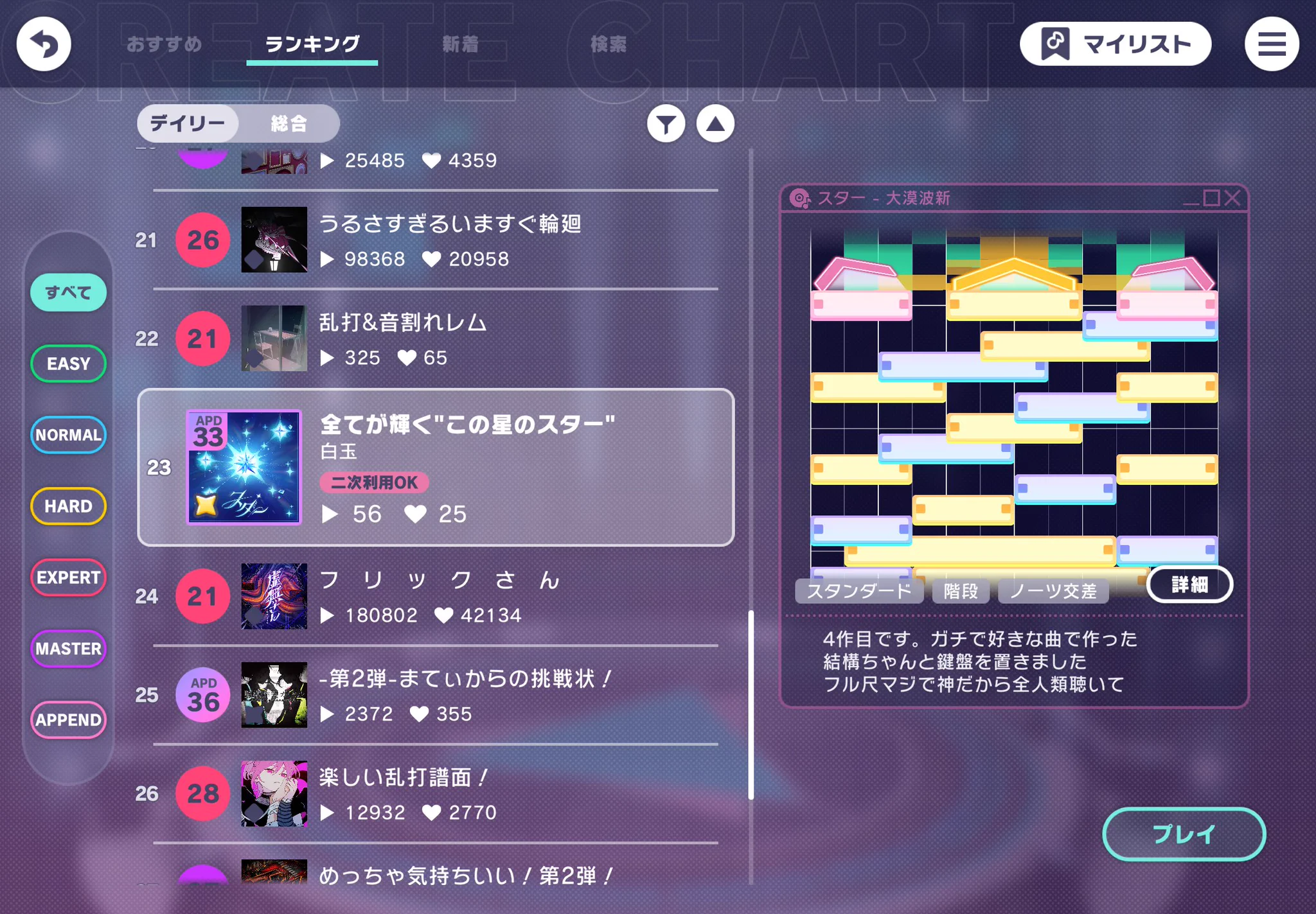 白玉@音ゲー on X: "APPENDデイリー9位！？！？！？ 総合デイリー23位！？！？！？！？！？ ガチでありがとうございます" / X