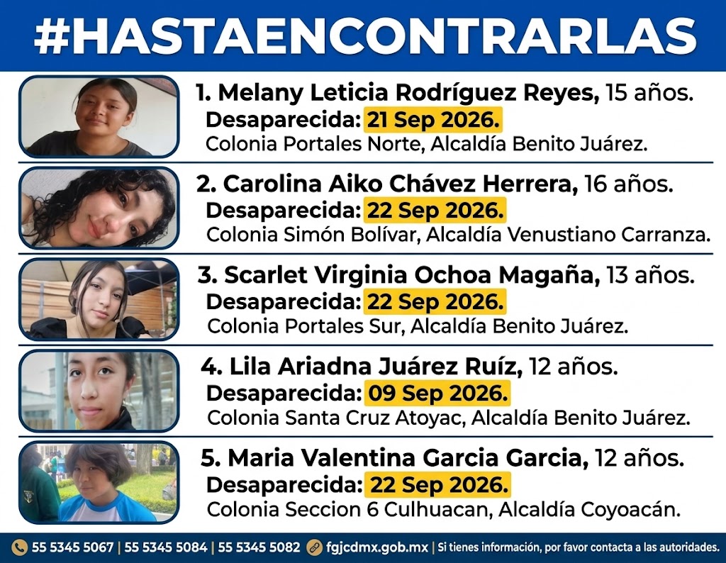 VillaDeCortesBJ's tweet photo. 🚨 ¡CINCO MENORES DESAPARECIDAS EN LA CDMX!

Melany, Carolina, Scarlet, Lila y María Valentina tienen entre 12 y 16 años.

Tres desaparecieron en Benito Juárez; otras dos, en Venustiano Carranza y Coyoacán.

📢 ¡No normalicemos estas desapariciones! 
 Cada minuto cuenta. https://t.co/Tjubw2DGAb