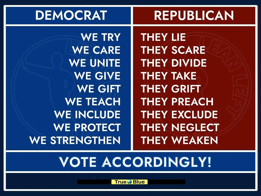 JulieanneW68388's tweet photo. The Grande Ole Party is D.E.A.D....VOTE BLUE https://t.co/jIpK1gtpzK