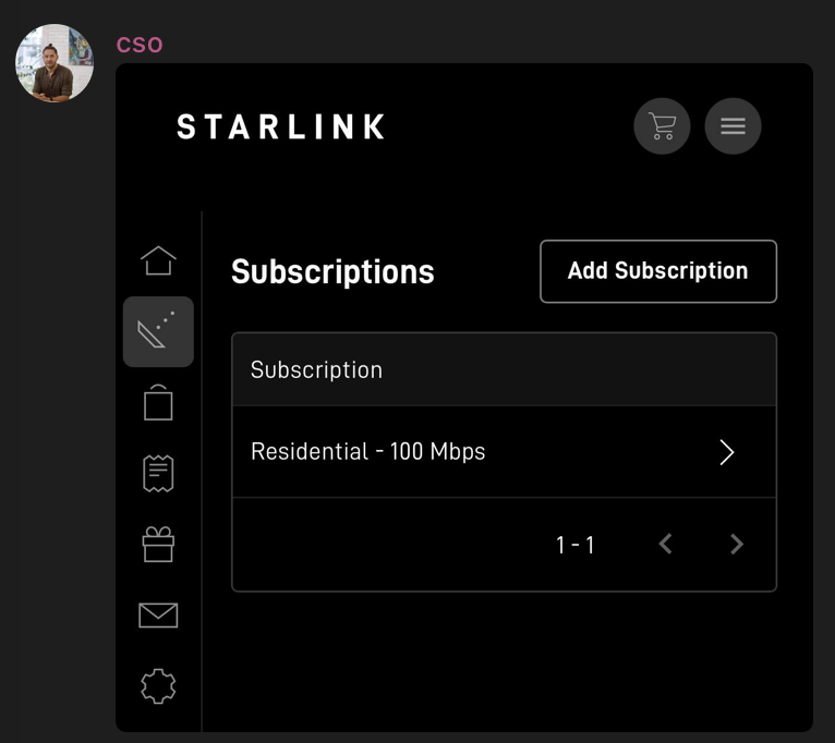 Content